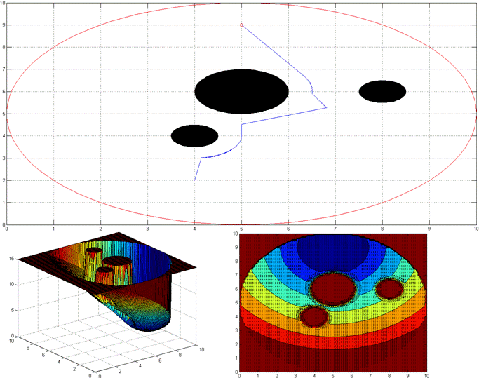 ilk potential basit.png